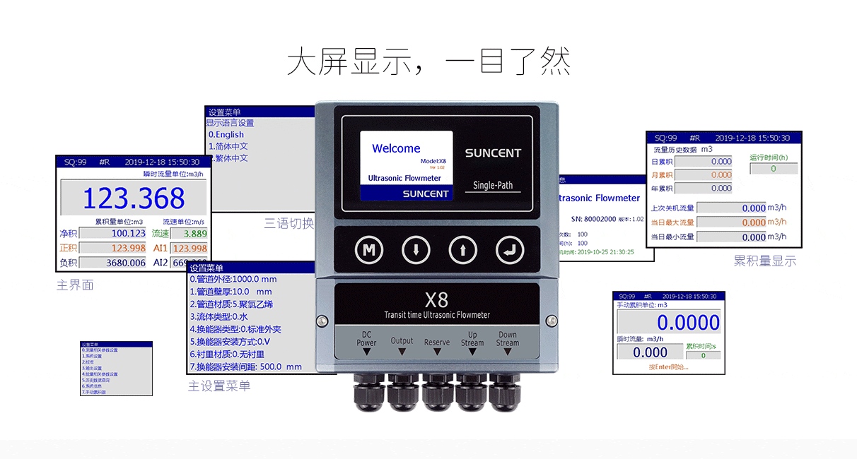 高精度插入式超聲波流量計X8圖