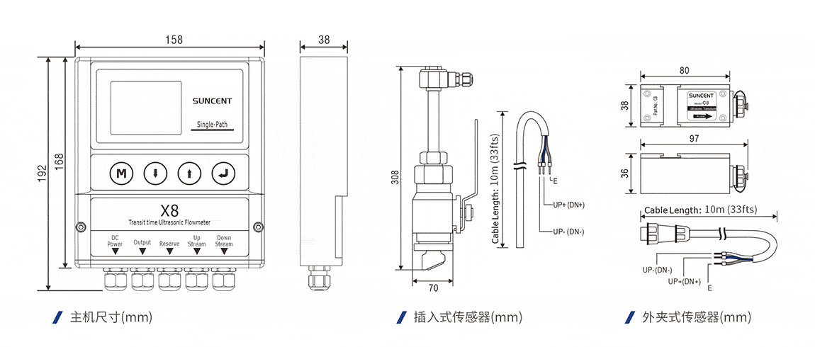 高精度插入式超聲波流量計X8